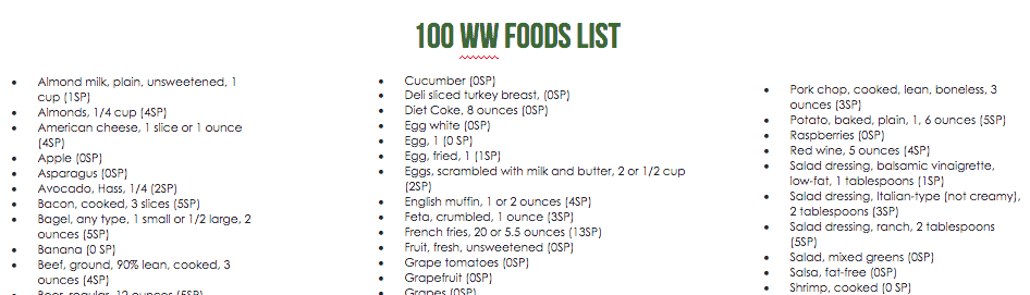 woo ww foods list that are tracked