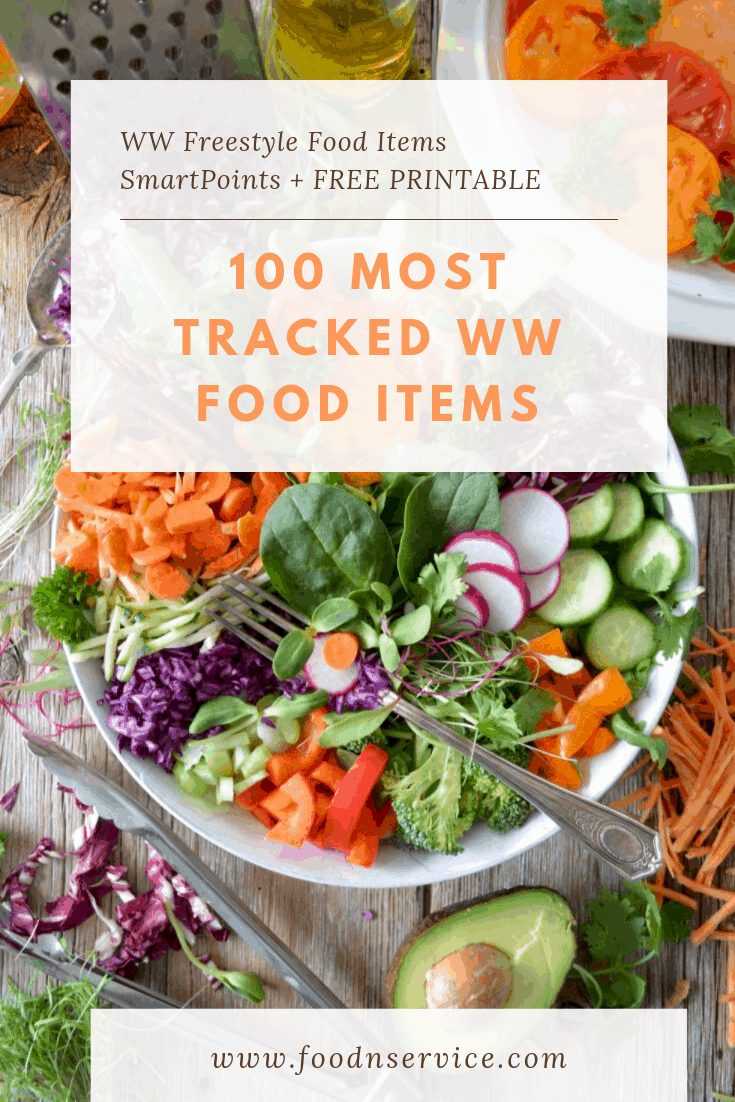 Where to Buy WW Food? {Top 7 Places to Buy Weight Watchers Food} The Holy  Mess