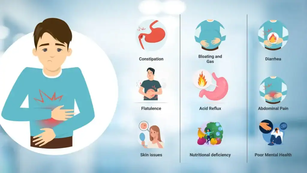 Gut Health Issues